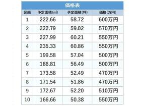 岩手県奥州市水沢真城字町屋敷