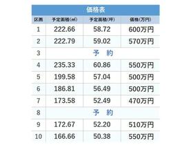 岩手県奥州市水沢真城字町屋敷