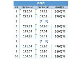 岩手県奥州市水沢真城字町屋敷