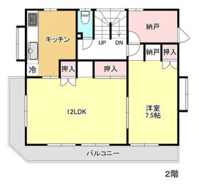 静岡県静岡市清水区上原２丁目
