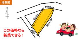 埼玉県児玉郡美里町大字小茂田