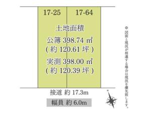 東京都世田谷区等々力５丁目