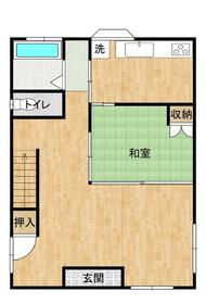 群馬県桐生市東２丁目