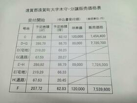 福岡県遠賀郡遠賀町大字木守