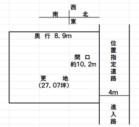 広島県広島市安佐南区中筋3丁目