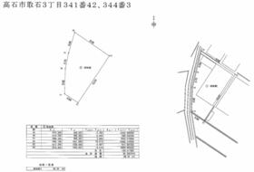 大阪府高石市取石３丁目