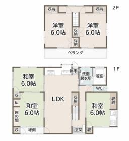 鹿児島県薩摩川内市国分寺町
