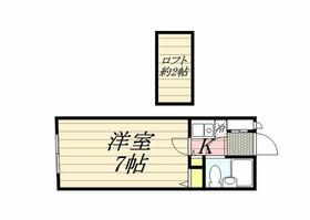 福岡県福岡市城南区長尾５丁目