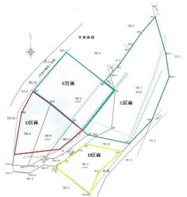 千葉県富津市湊