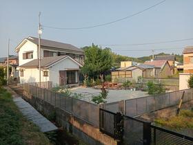 静岡県周智郡森町睦実