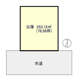 佐賀県鳥栖市萱方町