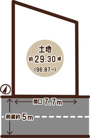 京都府京都市西京区山田平尾町
