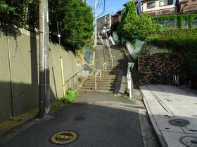 神奈川県横浜市保土ケ谷区瀬戸ケ谷町