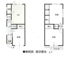 大阪府堺市北区長曽根町