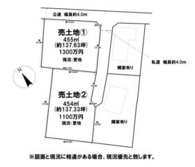 茨城県結城市大字結城