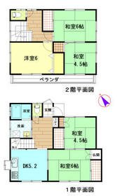 千葉県市川市南八幡１丁目