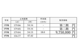 兵庫県姫路市大塩町