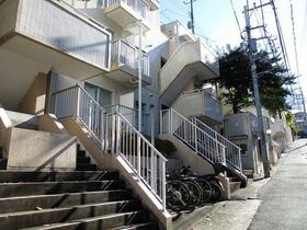 クリオ浅間台ファースト