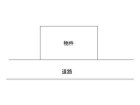 栃木県足利市新山町