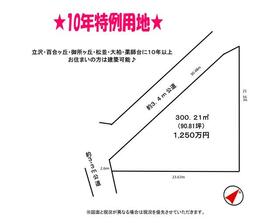 茨城県守谷市立沢
