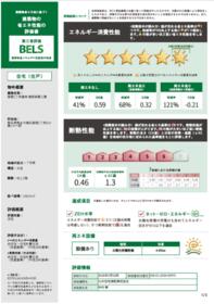 熊本県熊本市東区御領１丁目