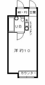 大阪府大阪市中央区東心斎橋１丁目
