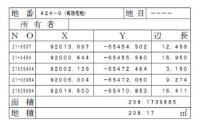 愛媛県松山市三町１丁目