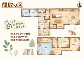 岐阜県可児市広見