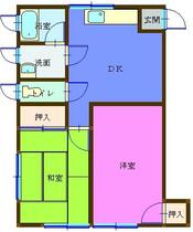 間取り：206010224674
