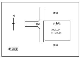群馬県伊勢崎市大正寺町