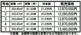 滋賀県近江八幡市加茂町