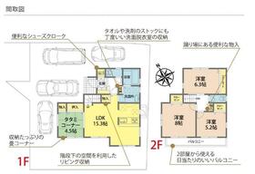 徳島県徳島市南沖洲１丁目