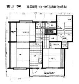 神奈川県横浜市保土ケ谷区上菅田町