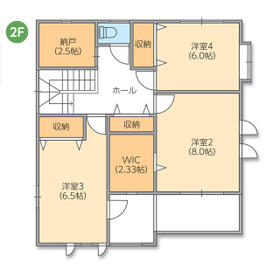 群馬県伊勢崎市今泉町１丁目