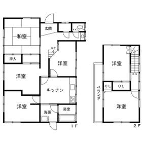 千葉県野田市木間ケ瀬