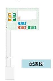 群馬県太田市西新町
