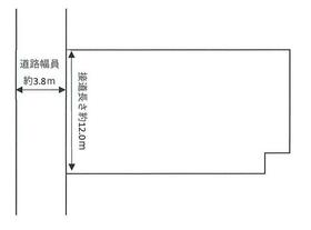 福岡県久留米市南２丁目