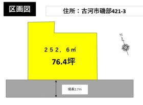 茨城県古河市磯部