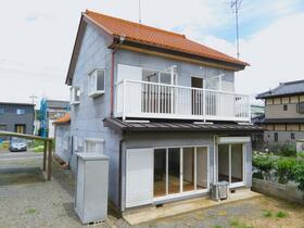 茨城県筑西市門井