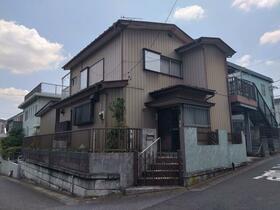 千葉県松戸市大谷口