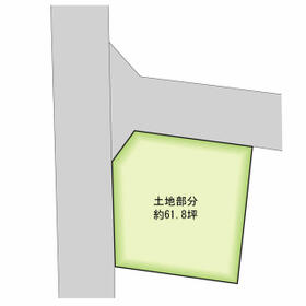 栃木県小山市西城南６丁目