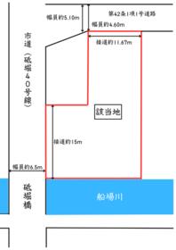 兵庫県姫路市保城