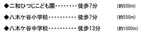 千葉県船橋市咲が丘４丁目