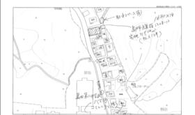 静岡県島田市旗指