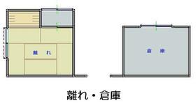 和歌山県和歌山市加納