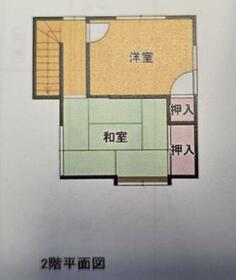 福岡県直方市大字山部