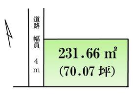 茨城県古河市関戸