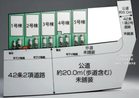 埼玉県さいたま市見沼区大和田町1丁目
