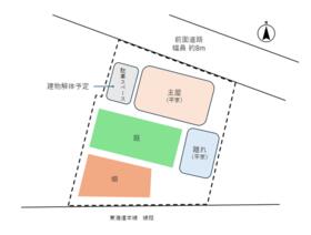 岐阜県不破郡垂井町綾戸