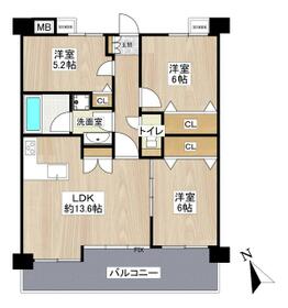 藤和シティホームズ江坂?